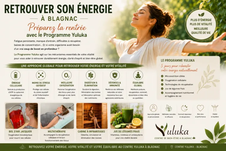 Retrouver son énergie
